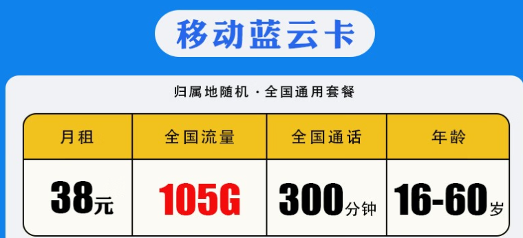 移動(dòng)流量卡 全國通用不限速5G校園卡 39元包80G超大流量 速來