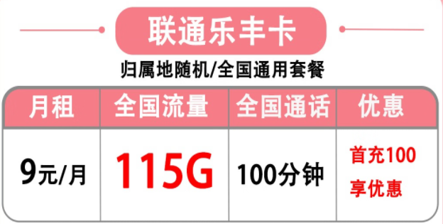營(yíng)業(yè)廳直發(fā) 聯(lián)通樂(lè)豐卡 大流量低資費(fèi) 115G全國(guó)流量+100分鐘全國(guó)通話 僅需9元