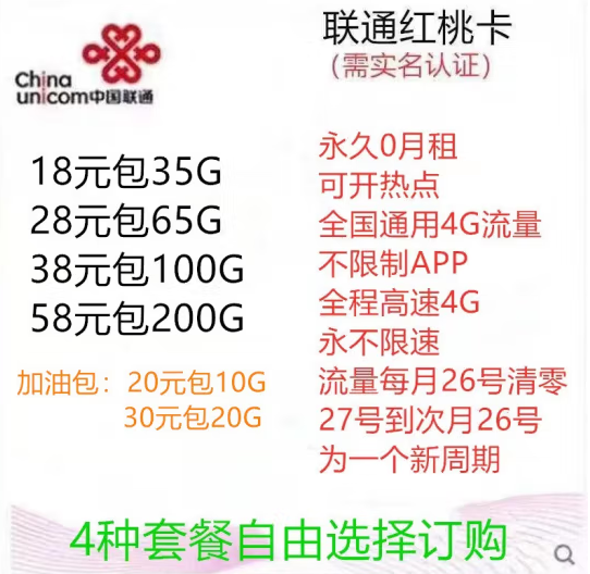 聯(lián)通移動哪個流量卡套餐更便宜？聯(lián)通紅桃卡 4種套餐自由選擇訂購 插卡即用
