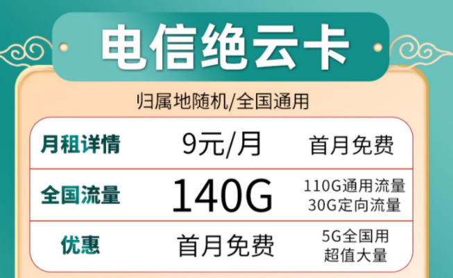 電信【夜泊卡、絕云卡】首月免費(fèi)用 全國(guó)通用流量上網(wǎng)卡5G電話卡