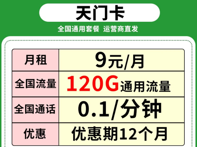 聯通9元流量卡套餐推薦|聯通風聲卡、天門卡|全通用流量優惠期1年