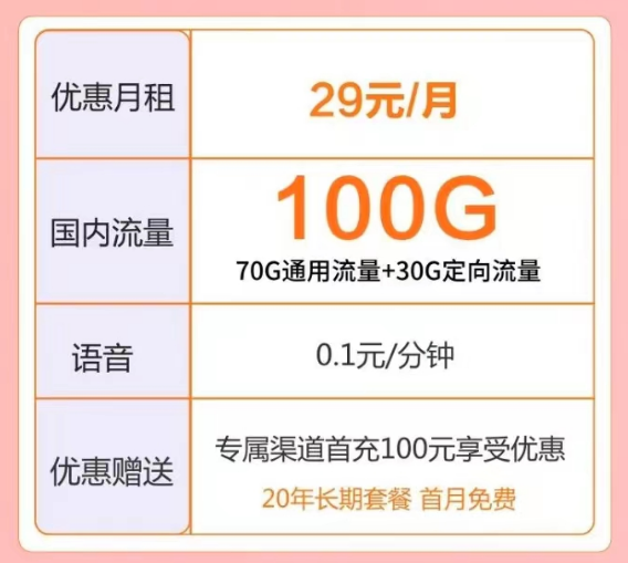 電信流量卡|卡1月租29元100G、卡2月租39元包120G|六星卡29元100G+親情號