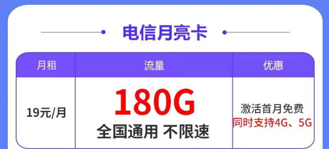 怎樣避免新辦的流量卡進行二次實名？超級優秀的電信超大流量卡|電信月亮卡、塞上卡、大興卡
