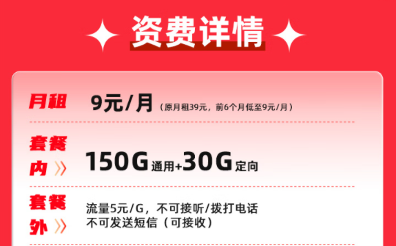 流量卡的主卡、副卡到底是什么？電信天星卡、電信環(huán)宇卡|低月租大流量套餐