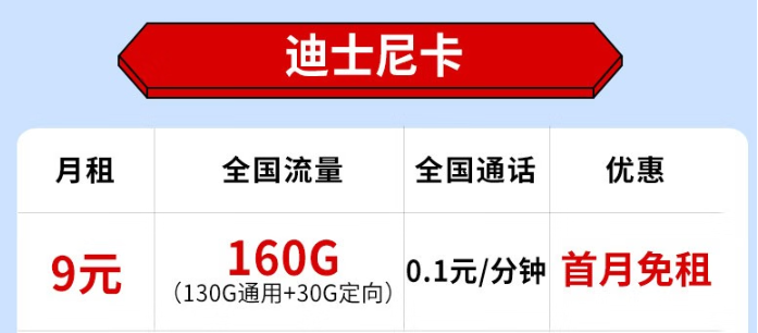電信迪士尼卡怎么樣？9元月租享超實惠大流量、短期2年優(yōu)惠！
