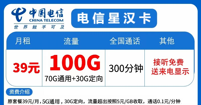 流量傳奇！精彩放送！電信星漢卡39元大流量+語音！暢享優惠！