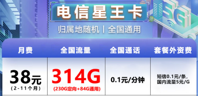 現在電信星卡的定向流量都包含哪些軟件？