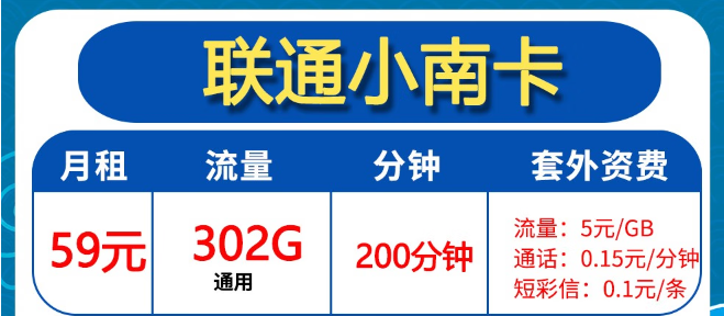 聯通流量卡申請|29元103G、59元302G|全通用無定向！