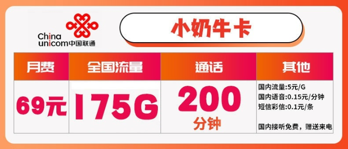 流量卡推薦|聯(lián)通小奶牛卡|175G通用+200分鐘語(yǔ)音|性價(jià)比套餐