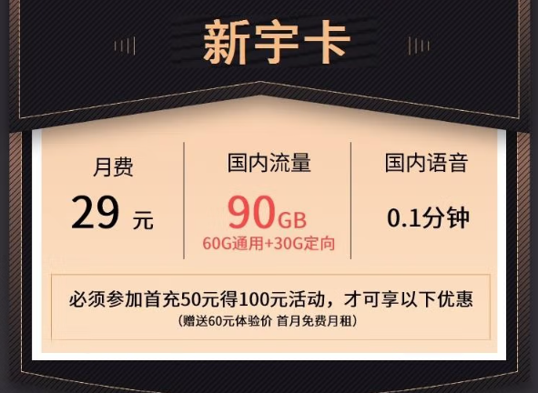 聯通新宇卡|29元月租=60G通用+30G定向+首免|免費申請！